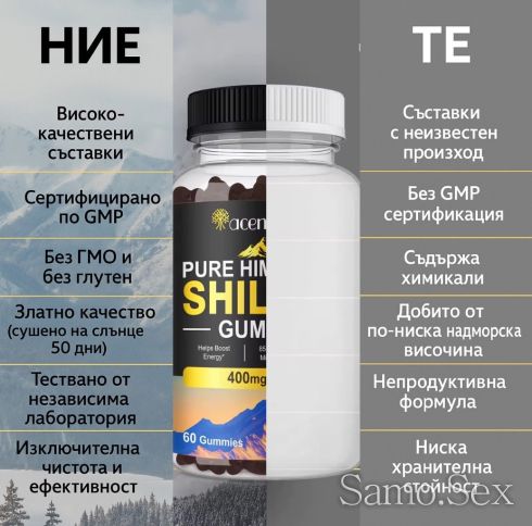ПРОМО Shilajit Шиладжит желирани мечета 60бр. -  снимка 3