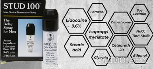 Задържащ Спрей STUD 1OO Delay Spray -  снимка 3