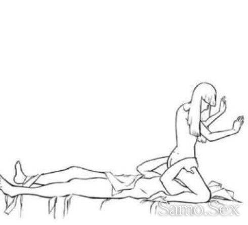 Само за жени които които искат да разнобразят фантазиите си -  снимка 1